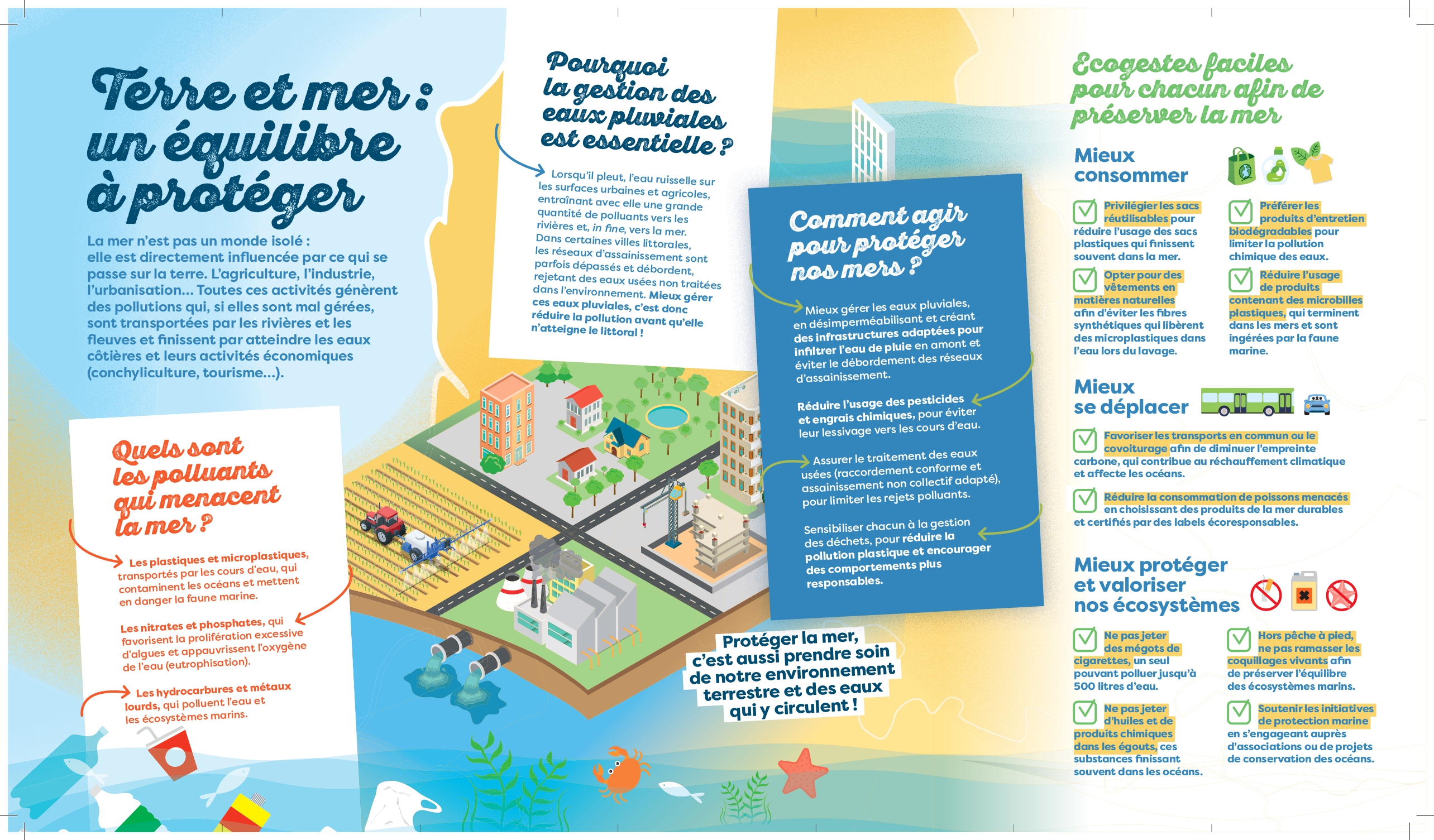 exe_baignade_2025_petit-format_hd_page-0002_1.jpg