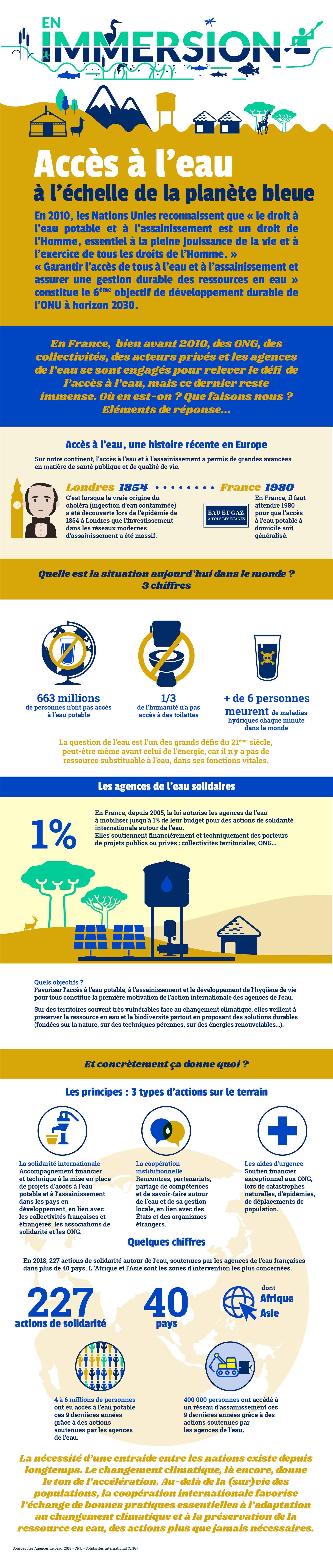infographie-solidarite-agences_de_leau-copie.jpg