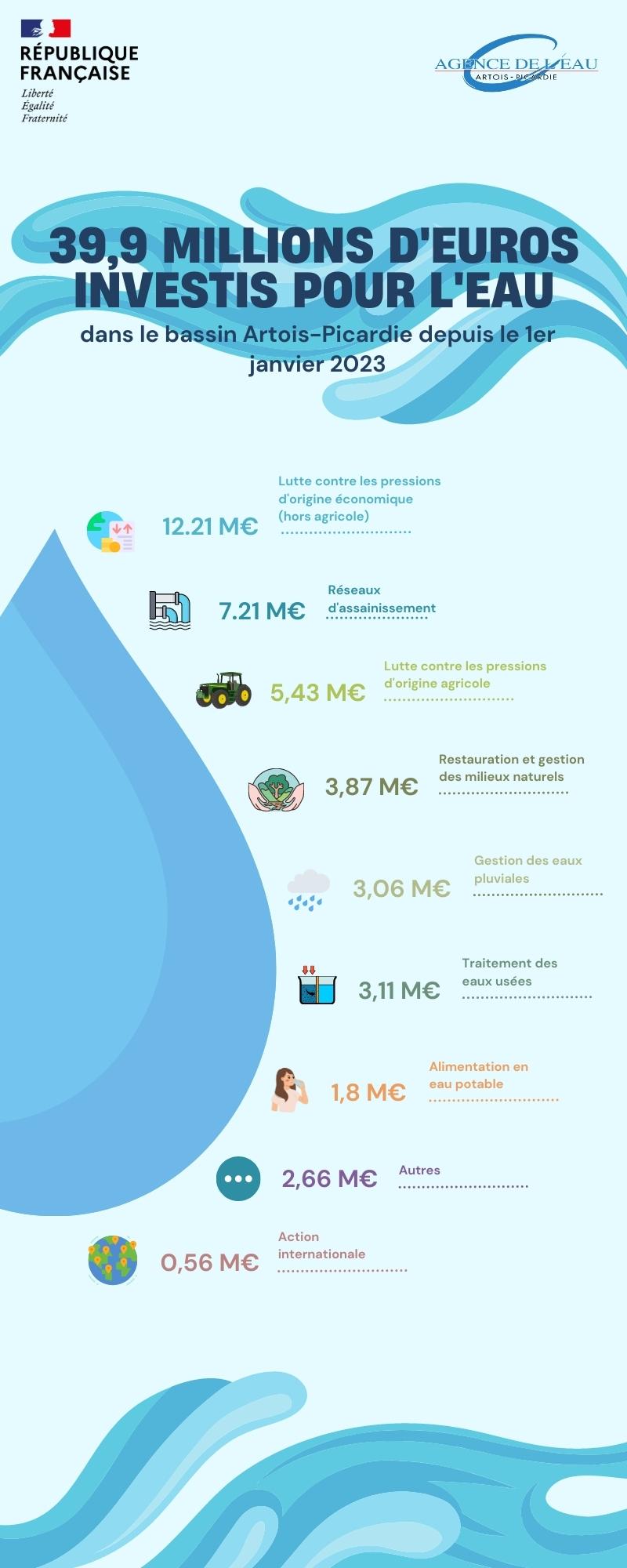 infographie_aides_3.jpg