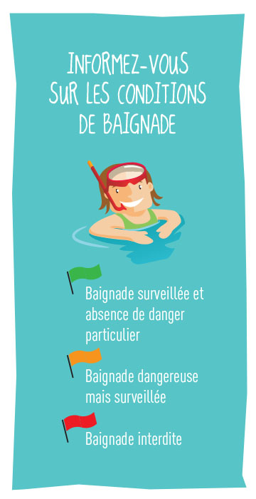 Sécurité baignade_conditions de baignade