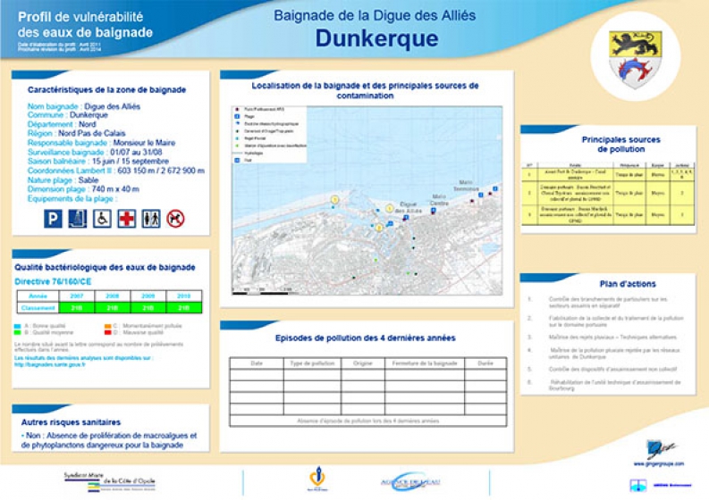 dunkerque_digue_alliesr.jpg