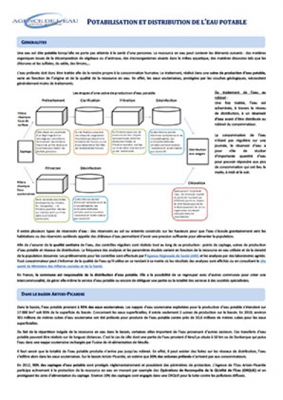 publication_potabilisation_distribution_eau_potable.jpg