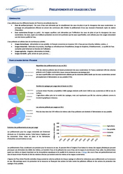 publication_prelevements_usages_eau.jpg