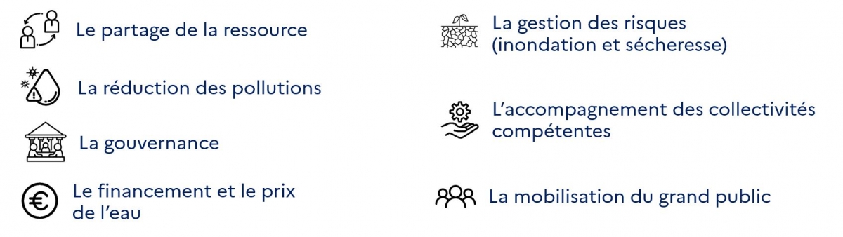 7_thematiques_scoles_des_conferences.jpg
