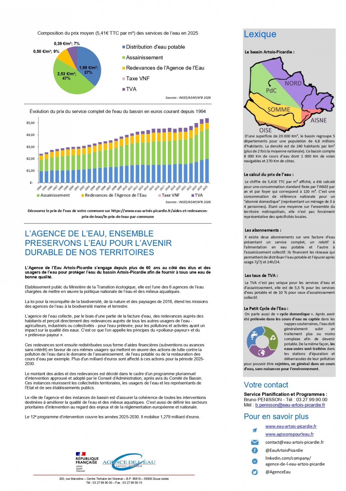 annexe_lobservatoire_du_prix_des_services_de_leau_2025_4_pages_page-0001.jpg