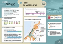 4_fiche_plage_woignarue.jpg