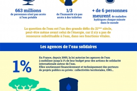 infographie-solidarite-agences_de_leau-copie.jpg